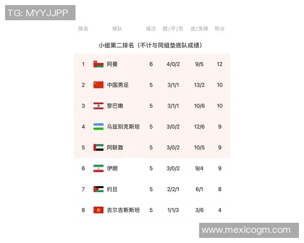霍深坪带领广州队迎战强敌全力争胜展现团队精神与拼搏决心