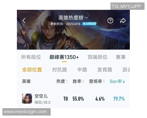 掌握Bin对线压制技巧提升游戏胜率的全攻略与实战分析 掌握Bin对线压制技巧提升游戏胜率的全攻略与实战分析