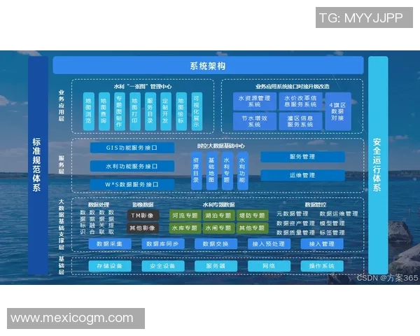 探索ZmjjKK极限操作的奥秘与应用潜力分析 探索ZmjjKK极限操作的奥秘与应用潜力分析